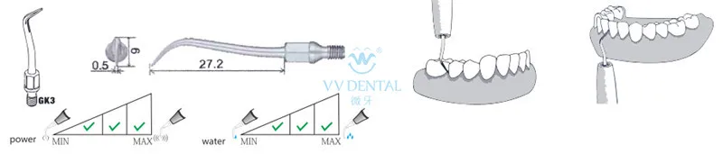 5 шт. GK3 supragingival subgingival multifuction scaler СОВЕТ Для KAVO SONICFLEX, SIRONA SIROAIR, KOMET NONIC линии