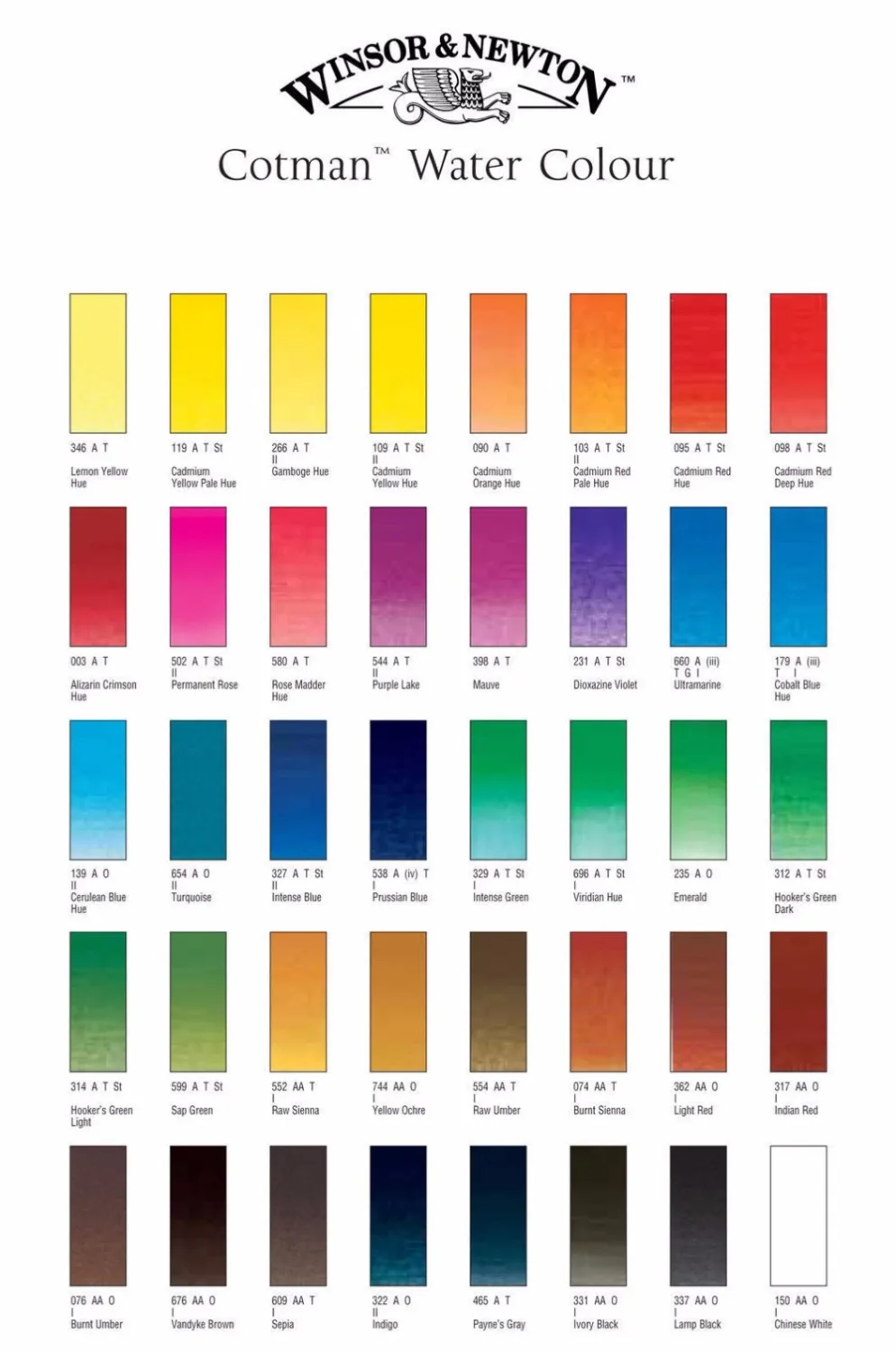 Winsor & Newton Cotman Watercolour Paints Solid Half Pan Mini Small 5