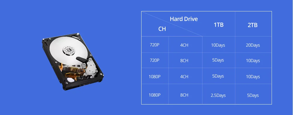 cheap wireless cctv 