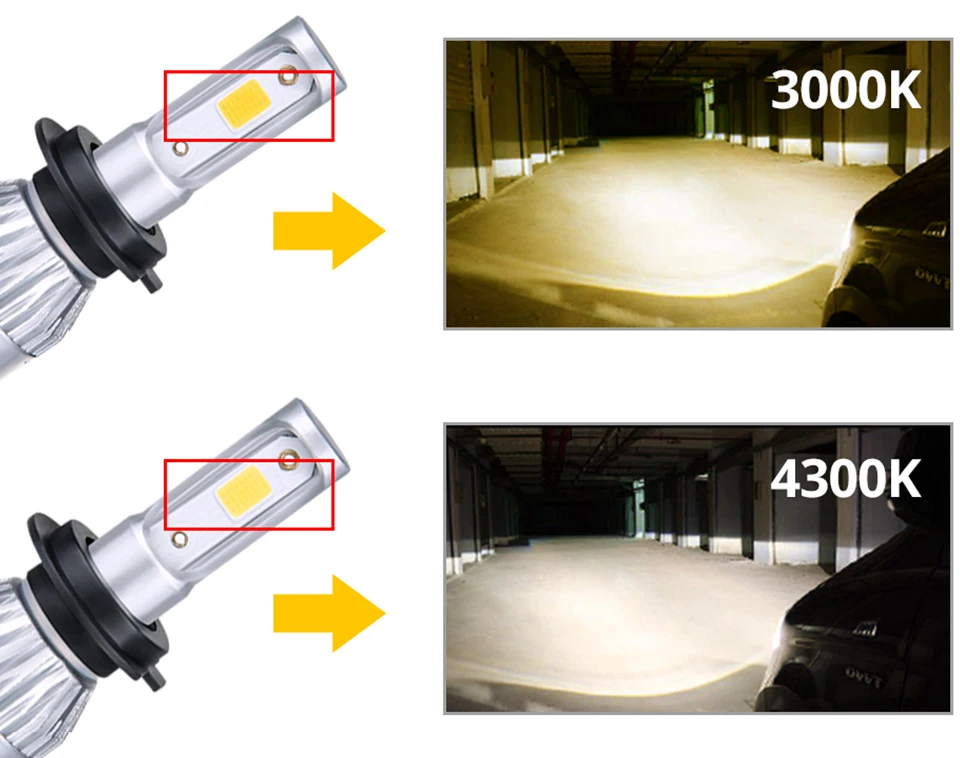 Aceersun H4 LED H7 H1 H11 H8 H9 9005 HB3 HB4 9006 Mini Car headlight 72W 8000LM COB 3000K 4300K 6500K 8000K Hi Lo Beam 12V 24V (2)