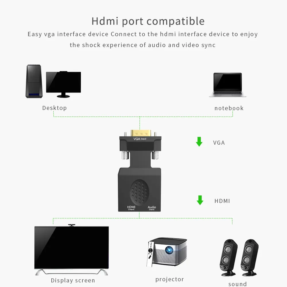 Преобразователь из VGA в HDMI адаптер видео выход ж/аудио кабель и микро USB кабель HD 1080P для HDTV монитор проектор Ноутбук