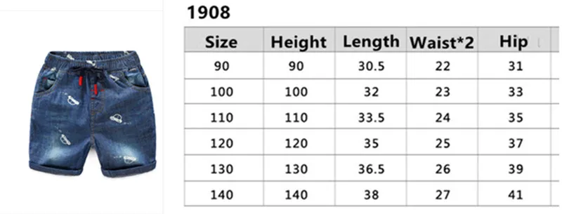 1908size