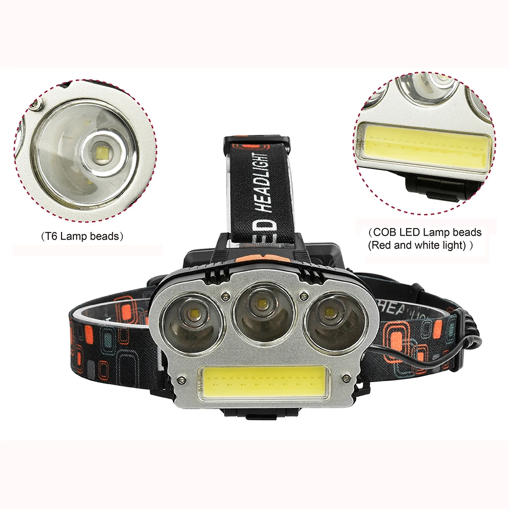 20000lums-USB-Rechargeable-LED-Headlamp-3-T6-COB-Head-Lamp-Waterproof-Outdoor-Lighting-Headlight-by-3 (1)
