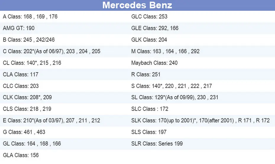 Benz car list__1