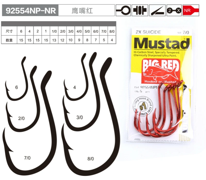 20packs Ocean Fishing Original Mustad Hooks 92554 High Carbon