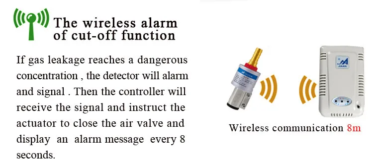 Сигнал тревоги Системы JA 8801 LPG предохранительный клапан утечки газа Беспроводной детектор с клапан латунь утечки монитор закрыть датчик