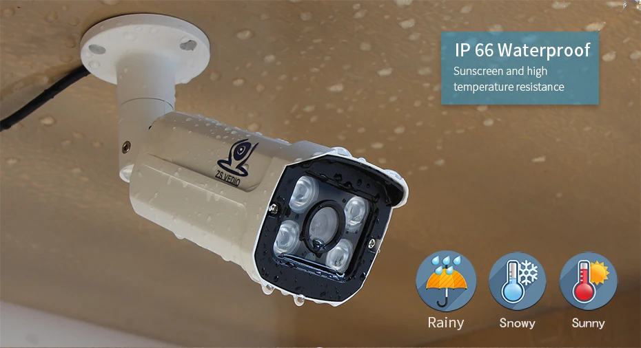 09 IP camera alarm