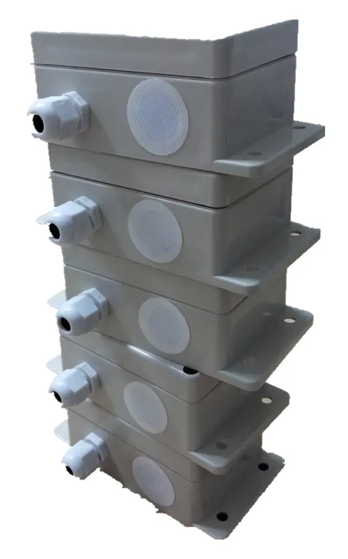 CO22