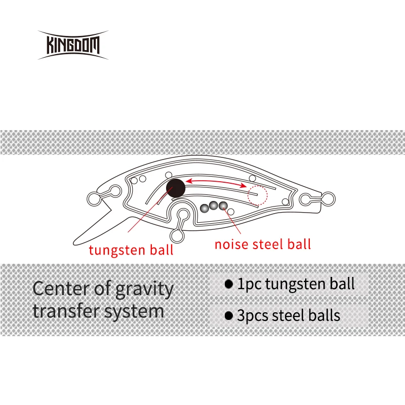 Kingdom Fishing воблеры Джеркбейт воблер жесткие приманки тонущий гольян 55 мм 6,5 г пластиковая приманка 4 цвета модель 7501