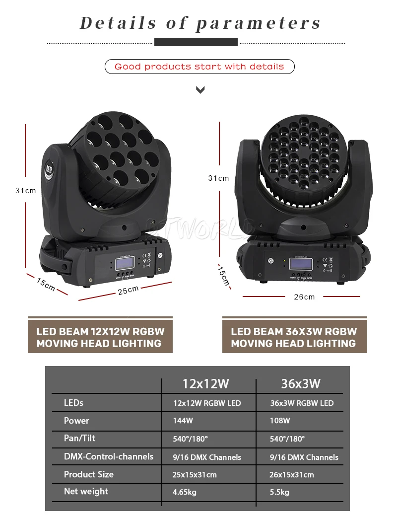 Djworld светодиодный луч с движущейся головкой 12x12 Вт/36x3 Вт RGBW четыре светодиода 9/16 каналов DMX контроллер профессиональный этап и Дискотека Свадьба