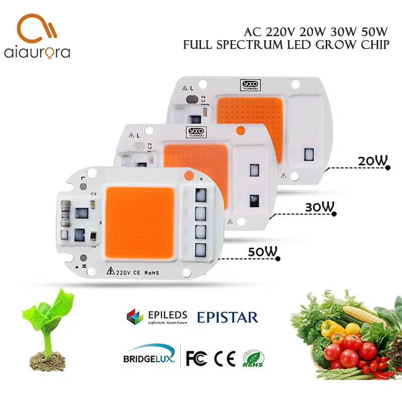 Гидропонное освещение для выращивания растений 220 В 20 Вт 30 50 Вт|full spectrum|led growled grow