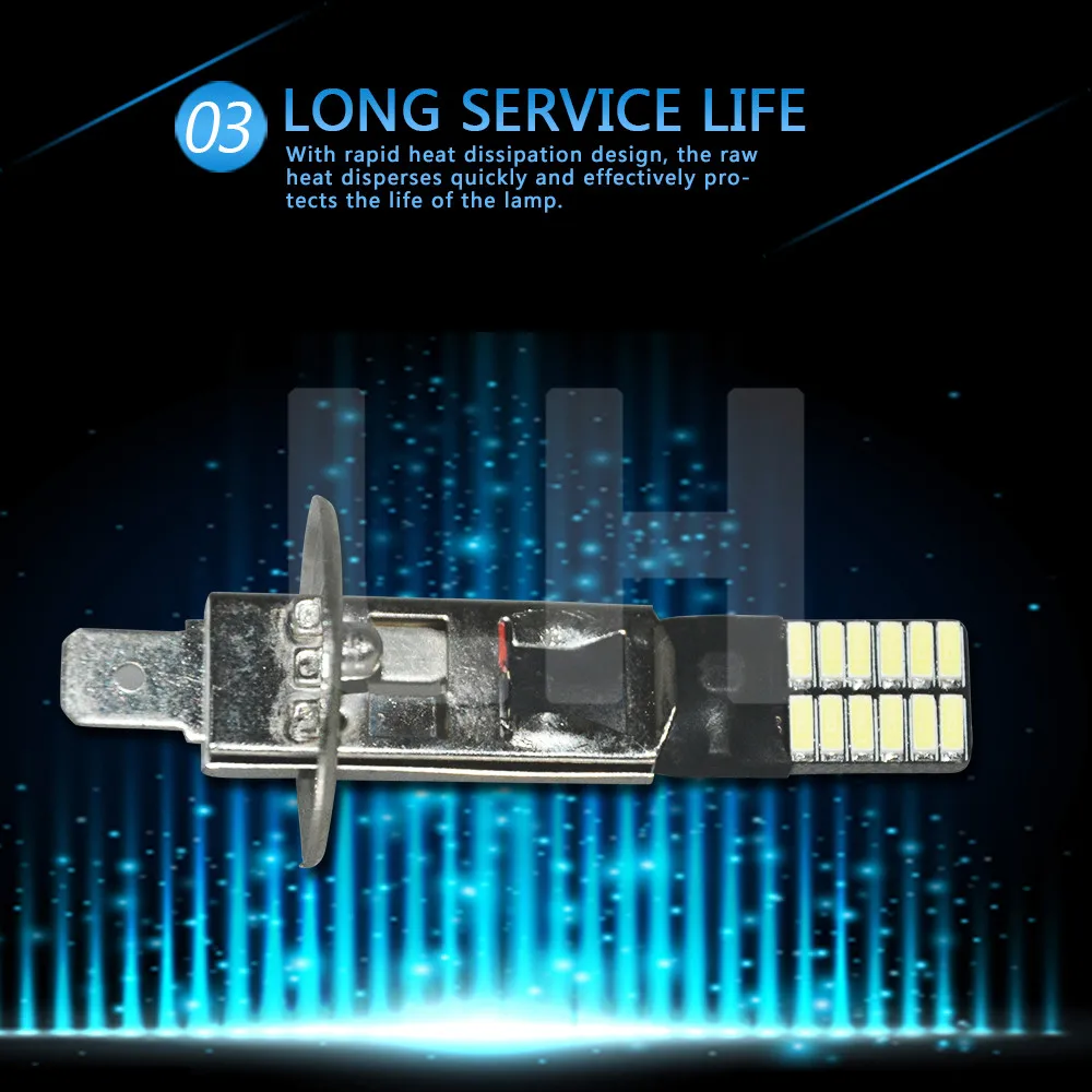 1 шт. супер яркий H1 24 SMD 4014 Canbus автомобильные светодиоды без ошибок белые лампы