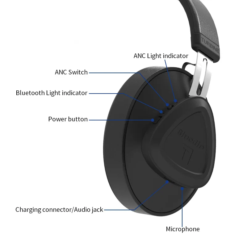 Bluedio TMS Беспроводные наушники с микрофоном монитор Студия bluetooth гарнитура Голосовое управление для музыки и мобильных телефонов