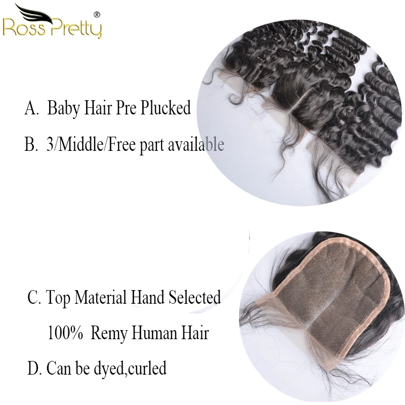 deep wave closure