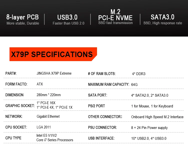 X79 материнской LGA2011 ATX USB3.0 SATA3 PCI-E NVME M.2 SSD поддержка памяти регистровая и ecc-память Оперативная память Xeon E5 Процессор