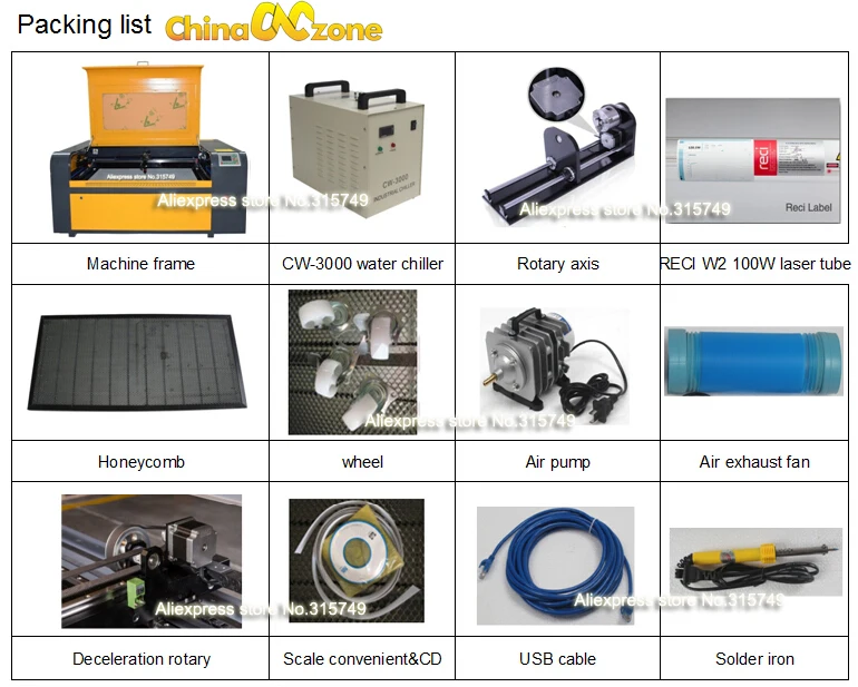 SL1080 Packing list