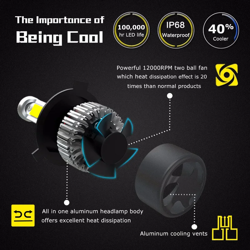 2 шт./пара NIGHTEYE светодиодный фары лампы челнока 72 W фары для 9000LM 6500 K белый свет 9005 9006 H1 H4 H7 H11 COB светодиодный противотуманный фонарь