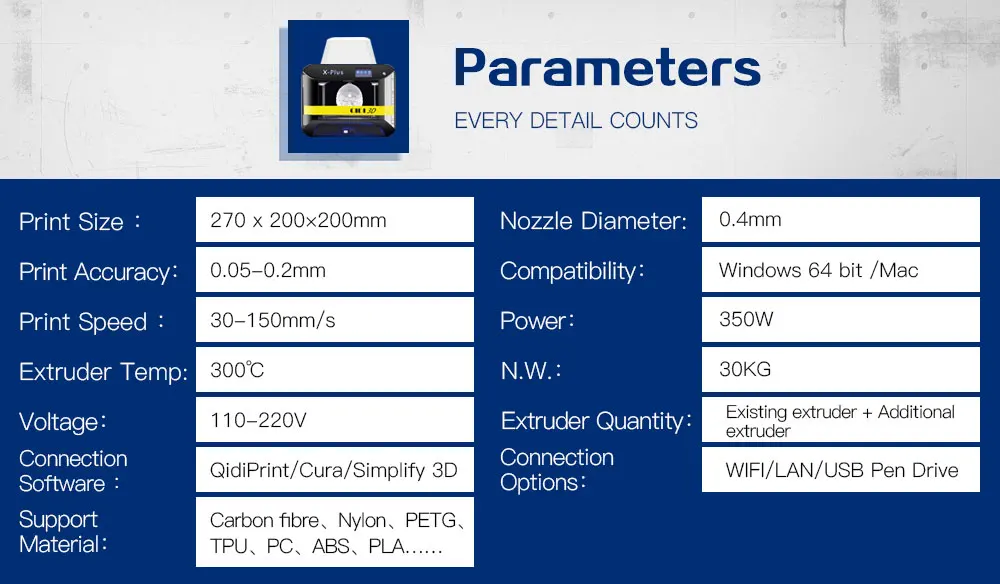 Qidi Tech X-Plus 3d принтер большого размера высокотемпературный экструдер Печатный ПК нейлон углеродного волокна 270*200*200