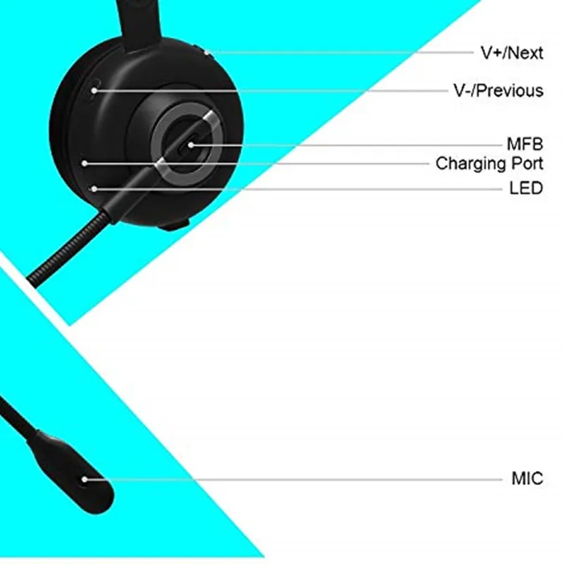 Беспроводная гарнитура для офиса, bluetooth-гарнитура для мобильного телефона CVC6.0, шумоподавление, поддержка A2dp воспроизведения музыки