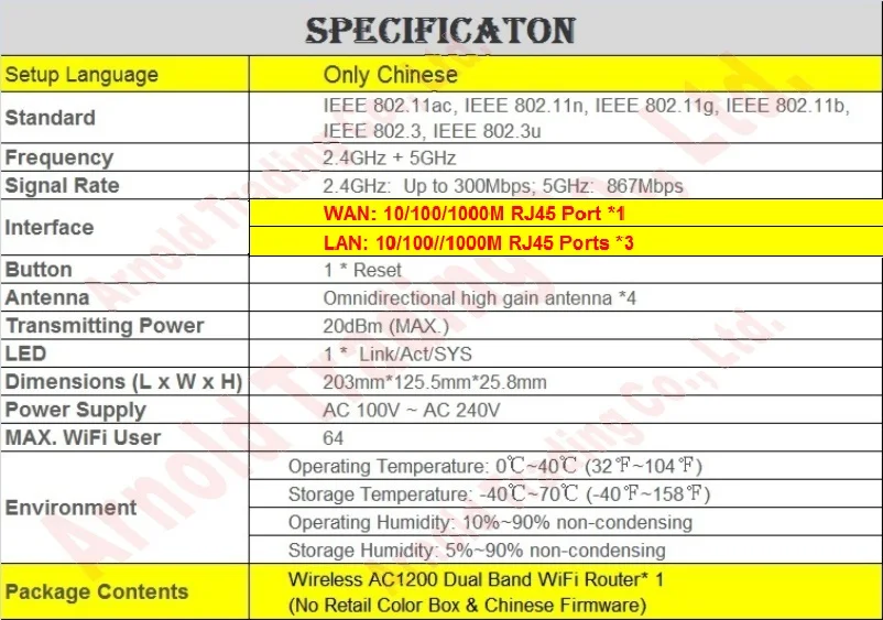 Китайский прошивки 4* высокого усиления антенны 802.11AC 1167 Мбит Dual Band AC1200 Беспроводной маршрутизатор, 2,4G+ 5G Gigabit WAN Порты и разъёмы Wi-Fi роутера