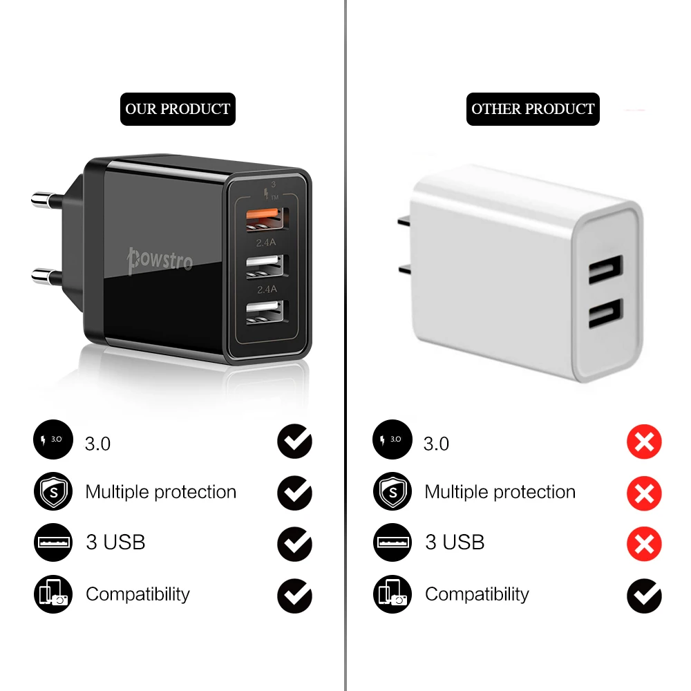 Powstro 3 Порты USB Быстрый Зарядное устройство QC 3.0 30 Вт USB телефон Зарядное устройство адаптер USB Зарядное устройство Smart Быстрая зарядка для Iphone 7 8 Samsung S8 зарядка для телефона