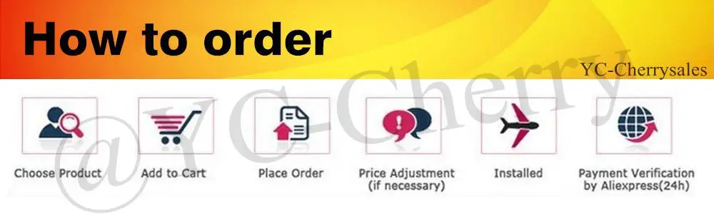 how to order_