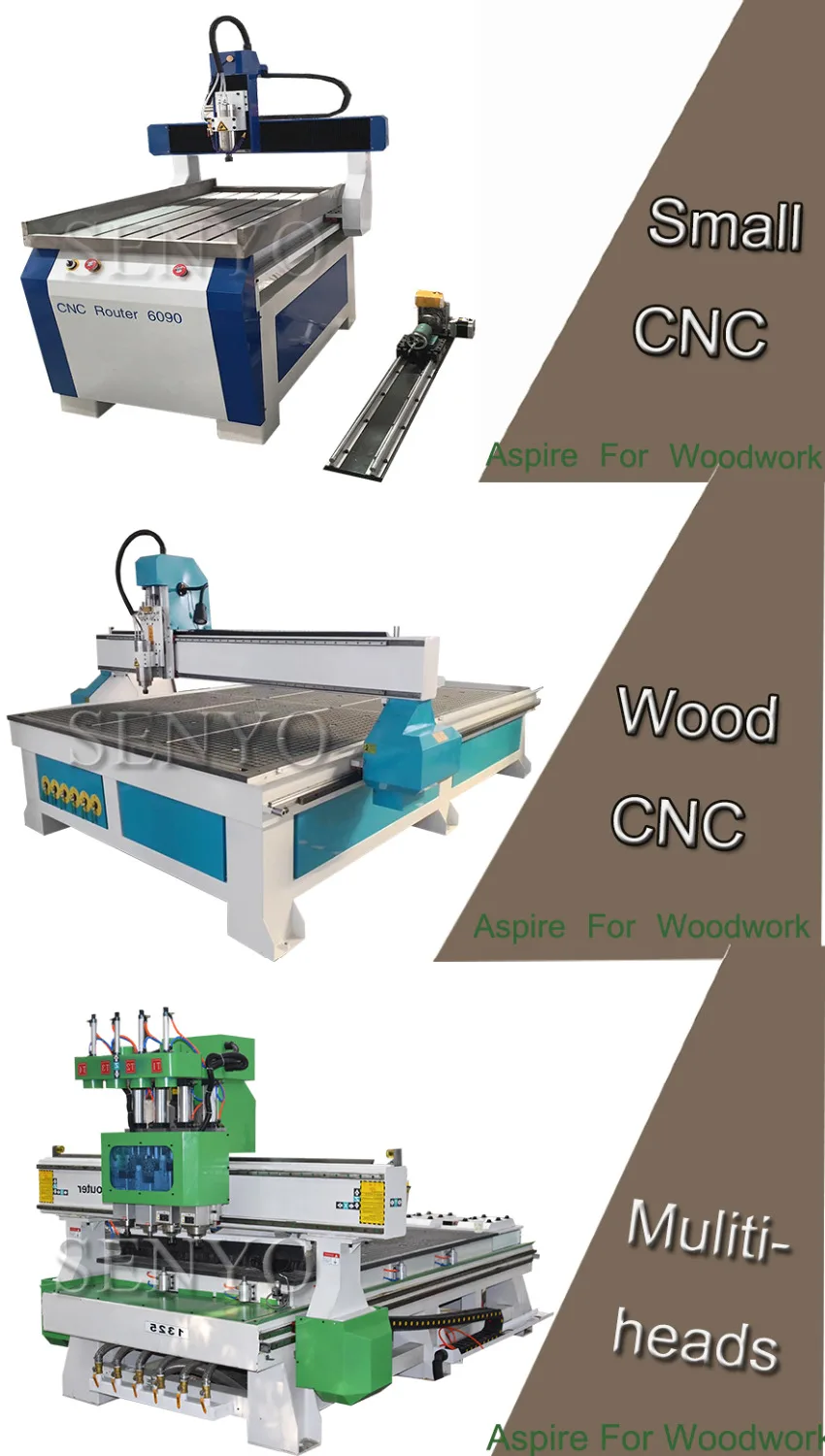 SENYOCNC популярный в мире 1325 1530 2030 2040 станок с ЧПУ/фрезерный ЧПУ для алюминия|Фрезы