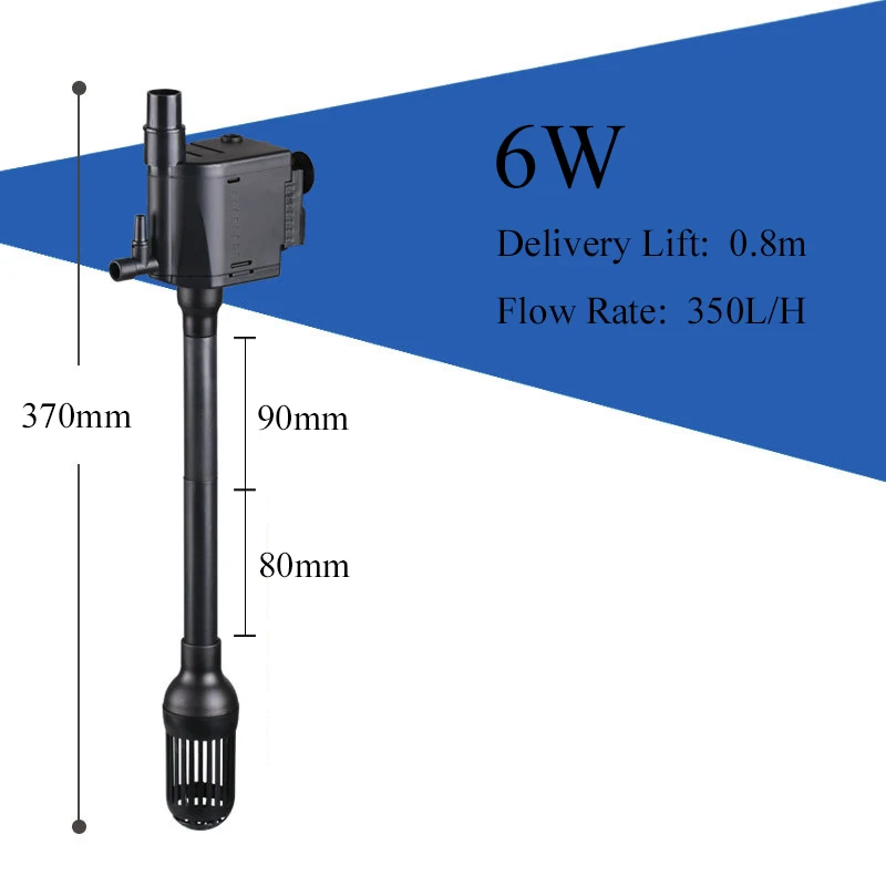 6w