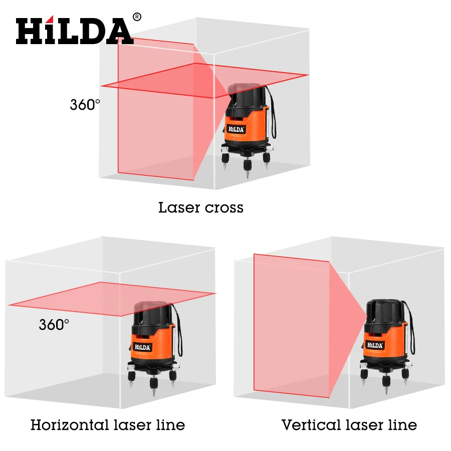 HILDA 5 Lines 6 Points Laser Level Self-leveling Horizontal&Vertical 360 Degree Adjustment Rotary Cross Laser Line Leveling