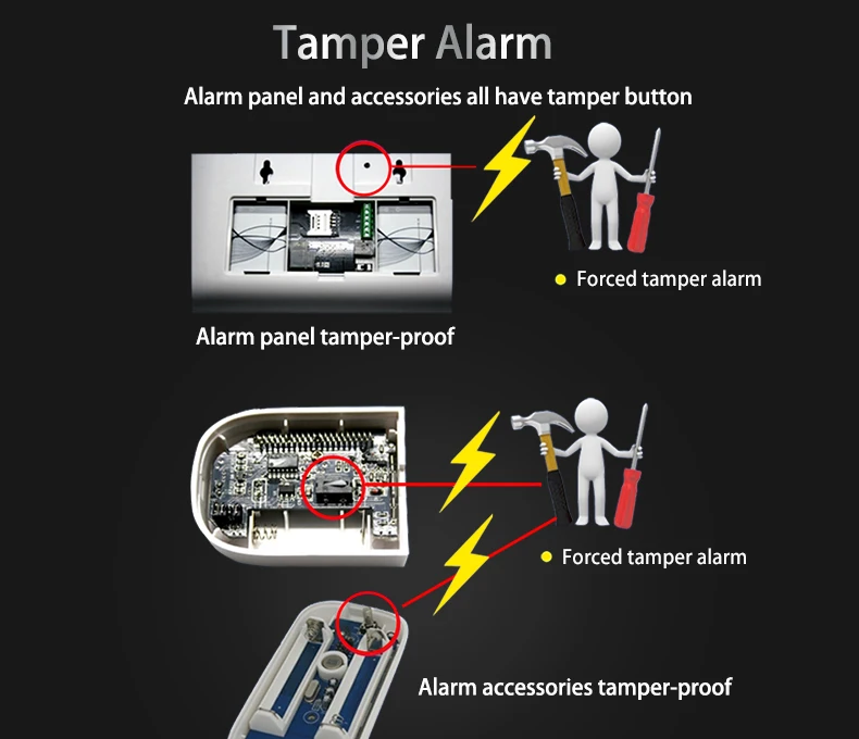 11.  Tamper Alarm