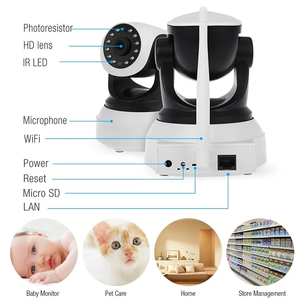 SACAM IP CAMERA WIRELESS