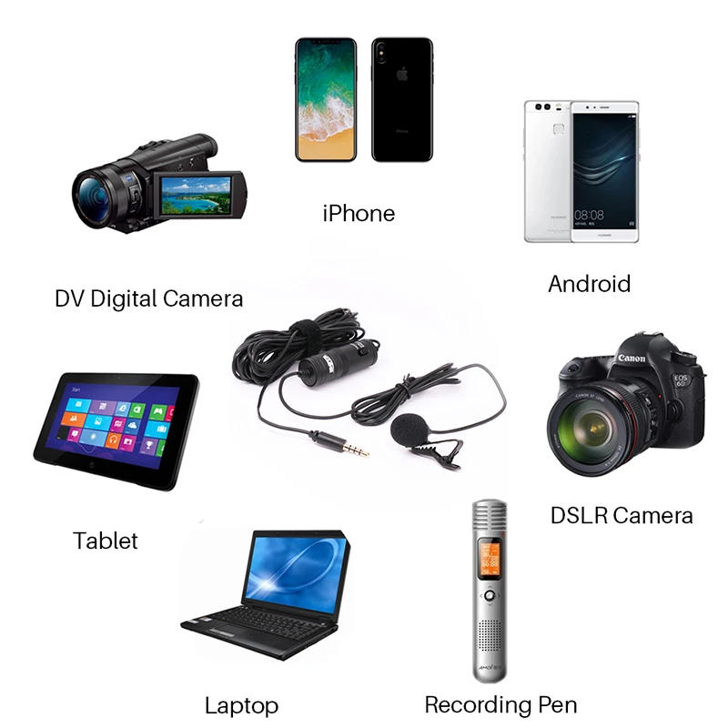 BOYA BY M1 Lavalier круглый конденсаторный микрофон аудио рекордер для iPhone смартфон Canon