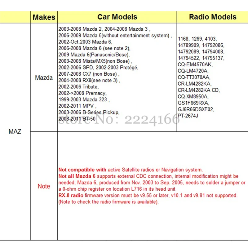  USB SD AUX Car mp3 reproductor de música adaptador CD cambiador para Mazda 2 3 5 6 MX-5 RX-8 MPV in