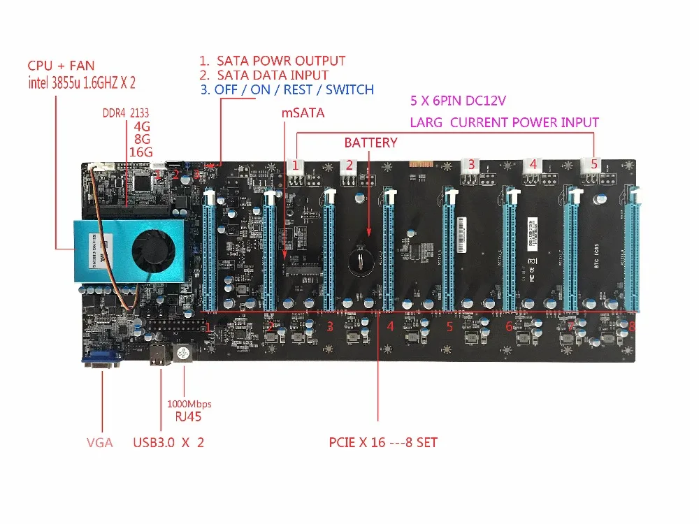 ETH Шахтер BTC IC6S добыча материнская плата 8 Графика слоты для карт PCI Express 8 16x Слоты DDR4 SATA3.0 1000 Мбит порт LAN материнская плата