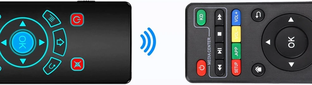 T6 Plus с подсветкой Английский 2,4G беспроводной Fly Air mouse беспроводная клавиатура и тачпад пульт дистанционного управления для Android tv Box Мини ПК