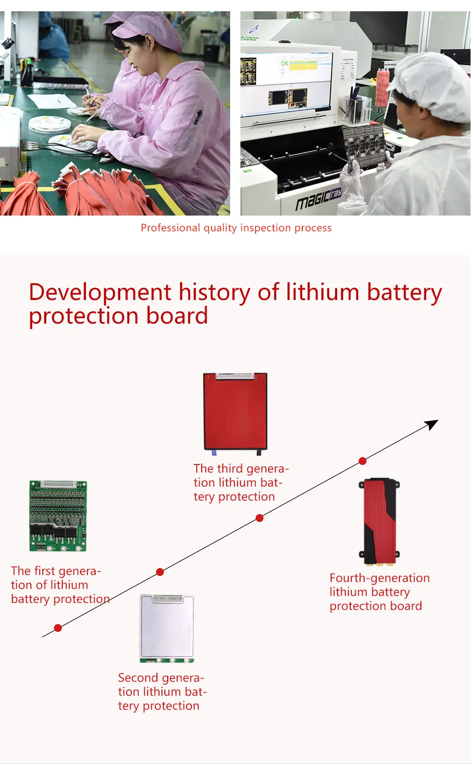 Daly 14S BMS 30A 48V умная плата защиты BMS для 14 пакетов 18650 литий-ионная батарея lipo модуль с функцией баланса