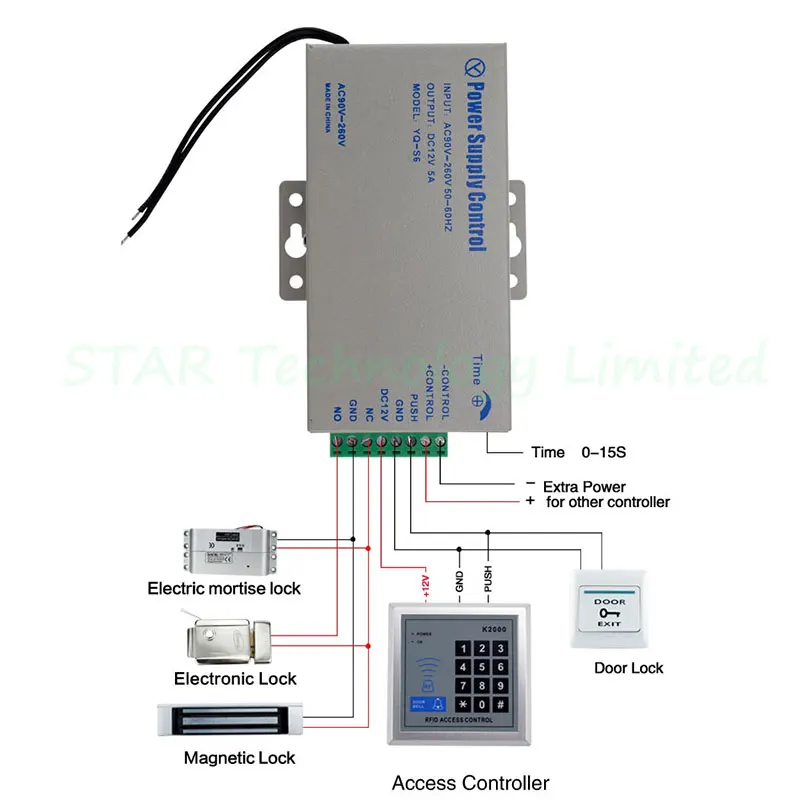 AC90V-260V переключатель Питание DC12V 5A доступа Управление Питание для Система контроля доступа