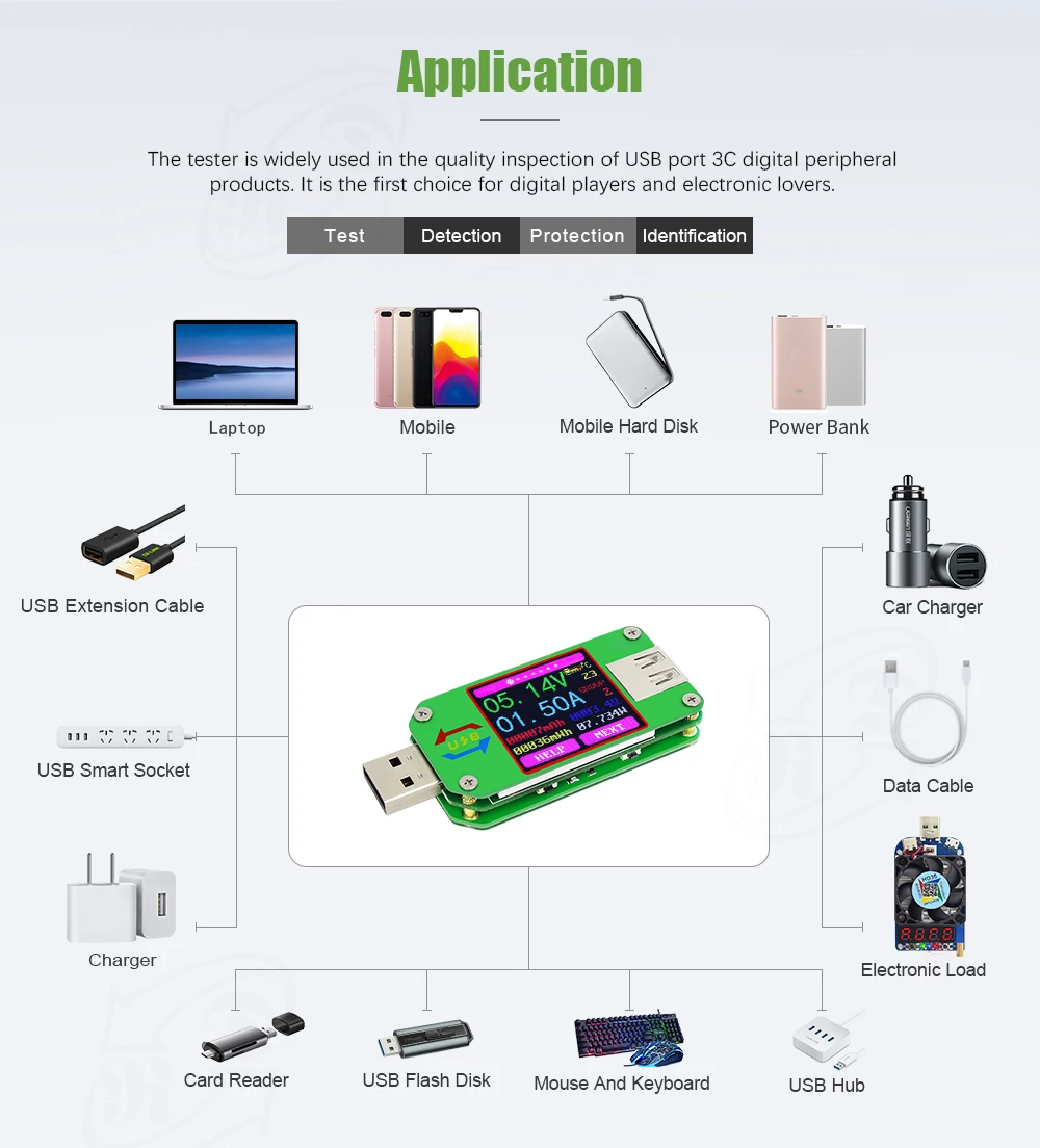 AT34 UM34/UM34C UM24/UM24C UM25/UM25C цветной ЖК-дисплей USB тестер напряжения измеритель тока Вольтметр USB Тестер