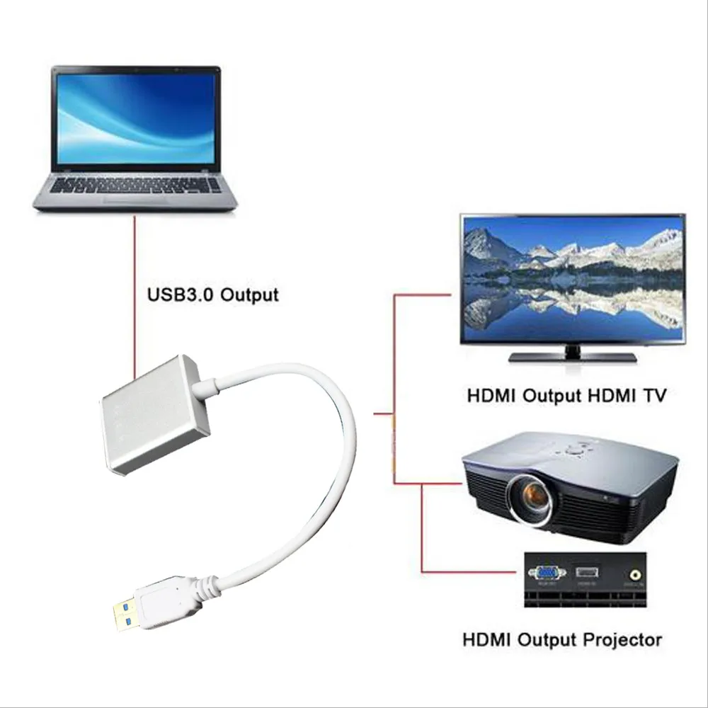 HIPERDEALE USB 3,0 к HDMI HD 1080P видеокабель, адаптер конвертер для ПК ноутбук HD ТВ ПВХ Прямая поставка