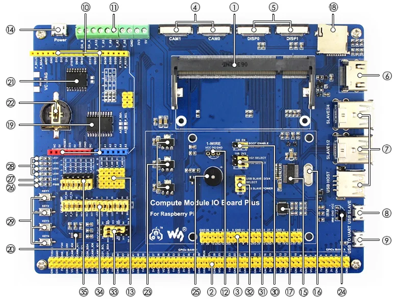 Компьютерный модуль IO Board плюс композитная коммутационная плата для разработки с Raspberry Pi CM3, CM3L различные компоненты общего использования