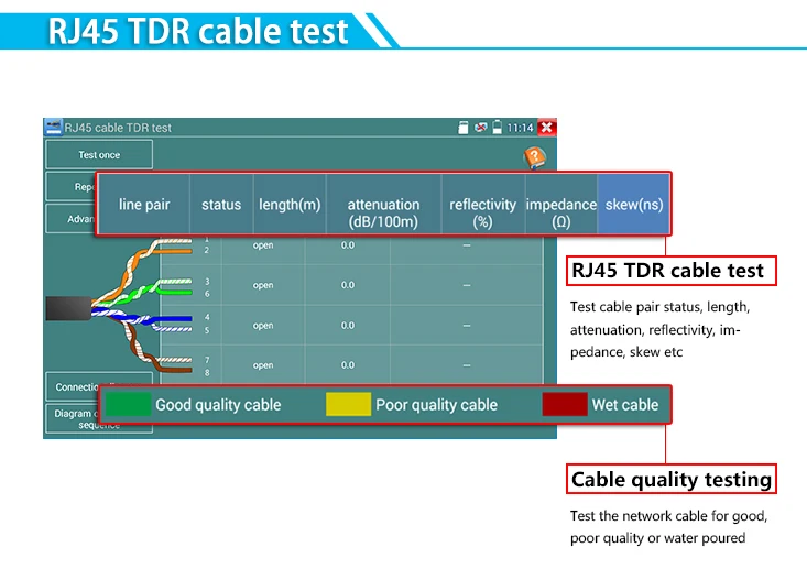 Обновлен IPC4300 плюс 4,3 дюйма CCTV Тесты er монитор 8MP TVI CVI 5MP AHD SDI H.265 4 К IP Камера тесты er с RJ45 кабель Тесты, HDMI в