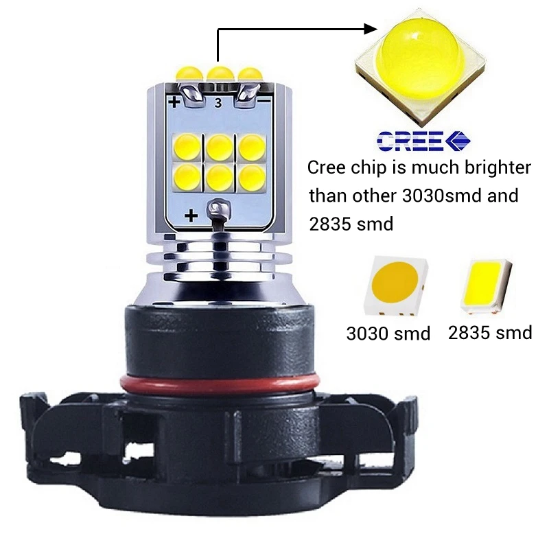 2 шт. H8 H11 H10 H16 5202 PS X 24W 9006 HB4 9005 HB3 PY24W P13W 1800LM светодиодный лампы Противотуманные фары