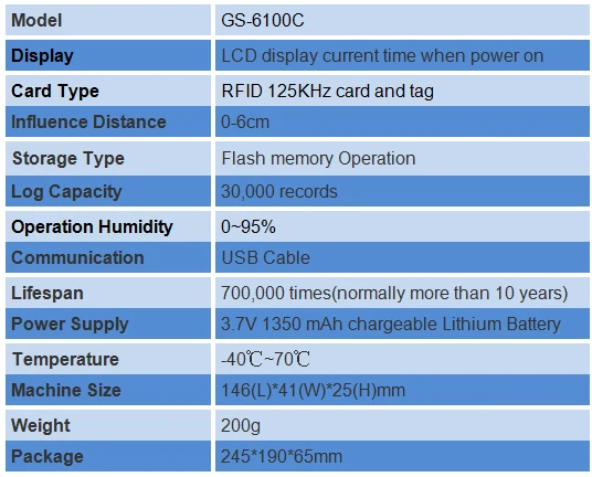 GS-6100C-specification