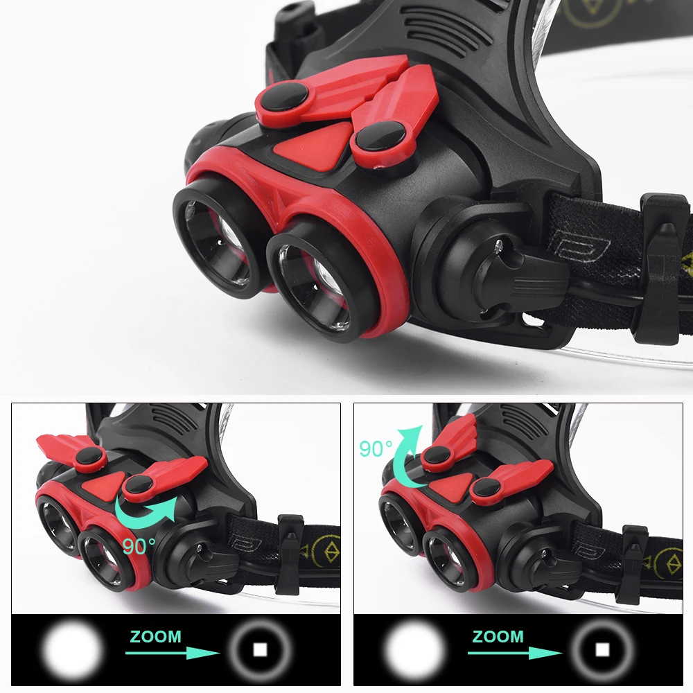 Anjoet 2 * XML T6 светодиодный налобсветильник фонарь 5000Lumnes zoom налобный USB