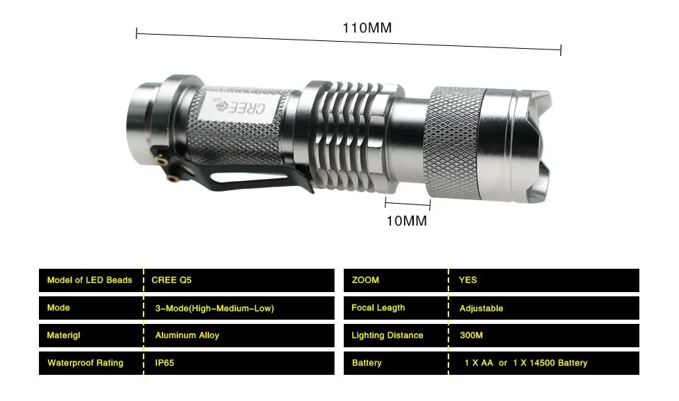 Водонепроницаемый портативный светодиодный алюминиевый cree Q5 1000LM фонарик 3 режима Масштабируемые Факел фонари для кемпинга Велосипед наружного освещения