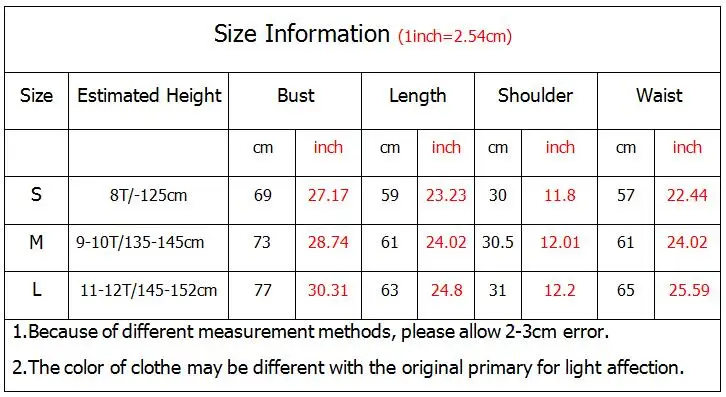 size