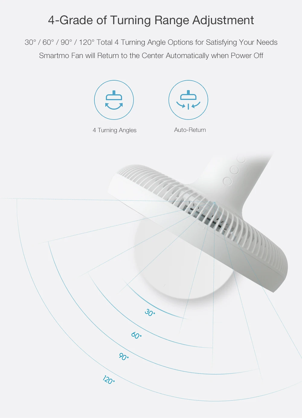 Xiaomi Smartmi Home Wireless Smart Natural Wind DC Frequency Stand Fan 