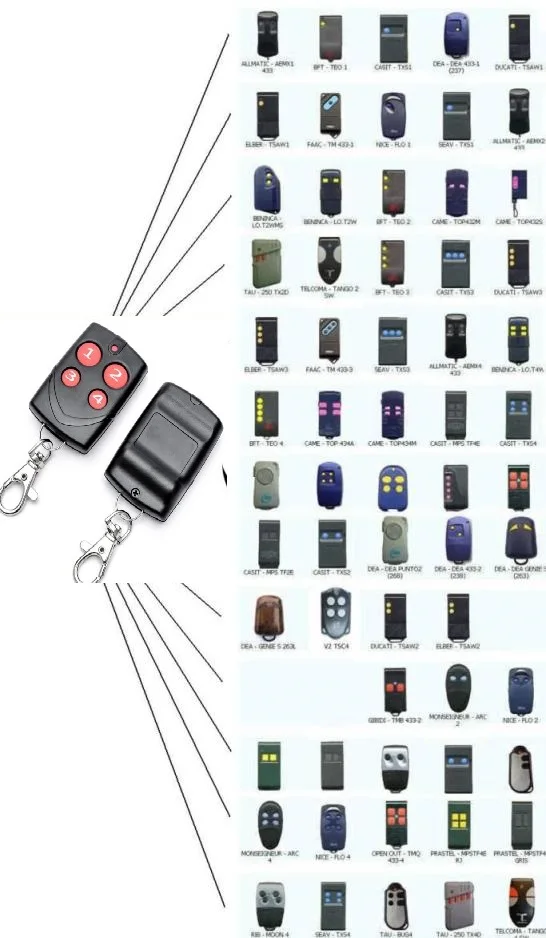 

433,92Mhz fixed code NiceFlo, V2 Phoenix,TAU,RIB,DASPY keyfob Remote control transmitter Replacement