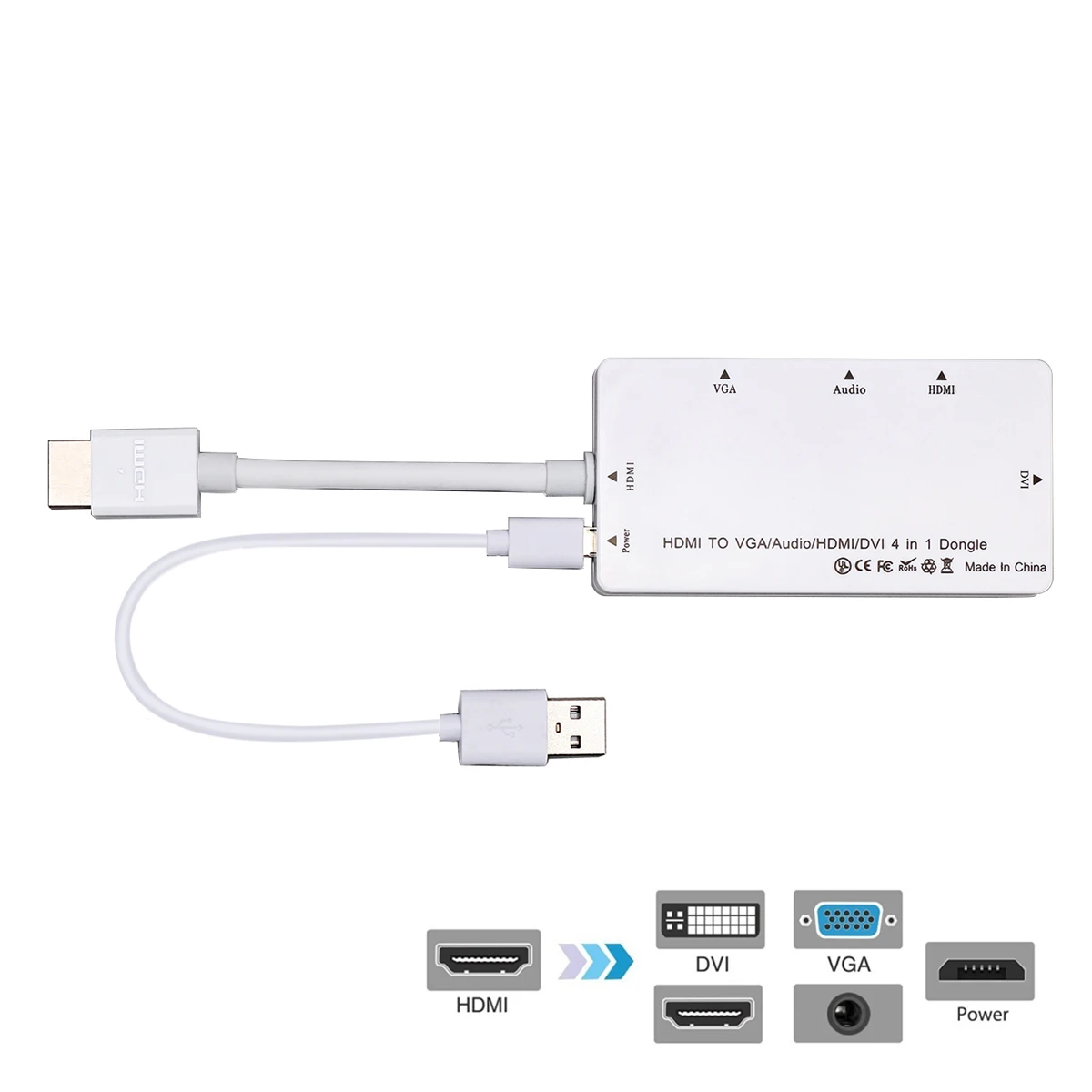

HDMI Adapter VGA/Audio/HDMI/DVI 4in1 Dongle Adapter Multiport Splitter Converter For PS3 HDTV PC Monitor Projector Black White