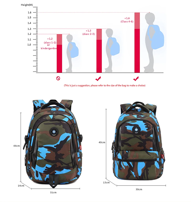 Рюкзак Мода камуфляж малыш рюкзак сумка школьные сумки рюкзак путешествия сумки для круто мальчик и девочка